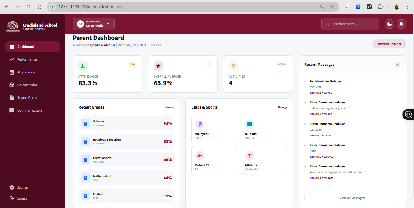 Parent dashboard