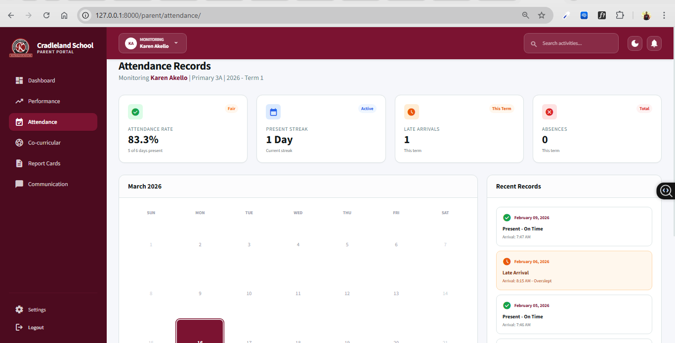 Parent attendance view